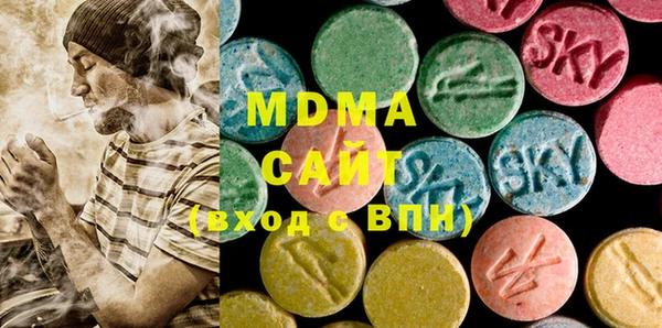 ПСИЛОЦИБИНОВЫЕ ГРИБЫ Щигры